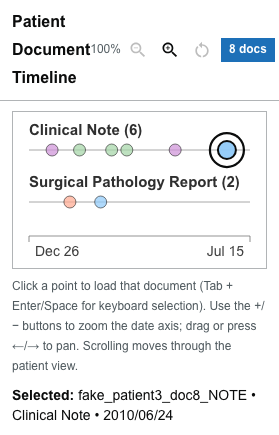 The Patient Document Timeline, with report-type rows and date-positioned document points