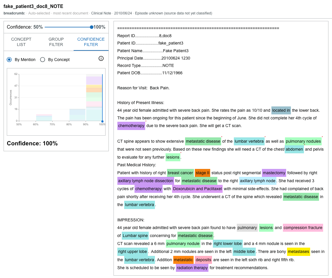 The Confidence Filter tab with the threshold histogram and By Mention / By Concept options