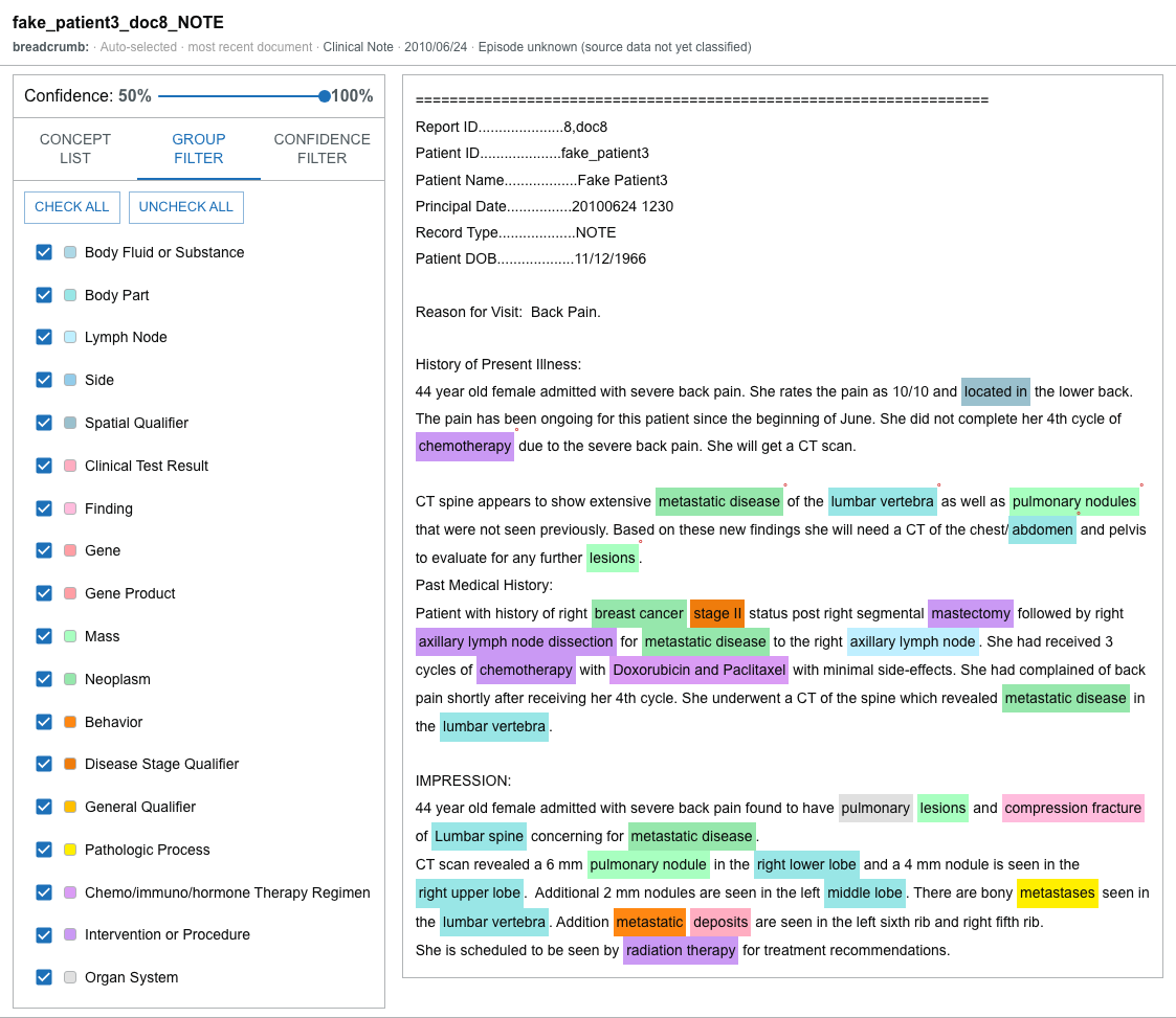 The Group Filter tab with group checkboxes and CHECK ALL / UNCHECK ALL