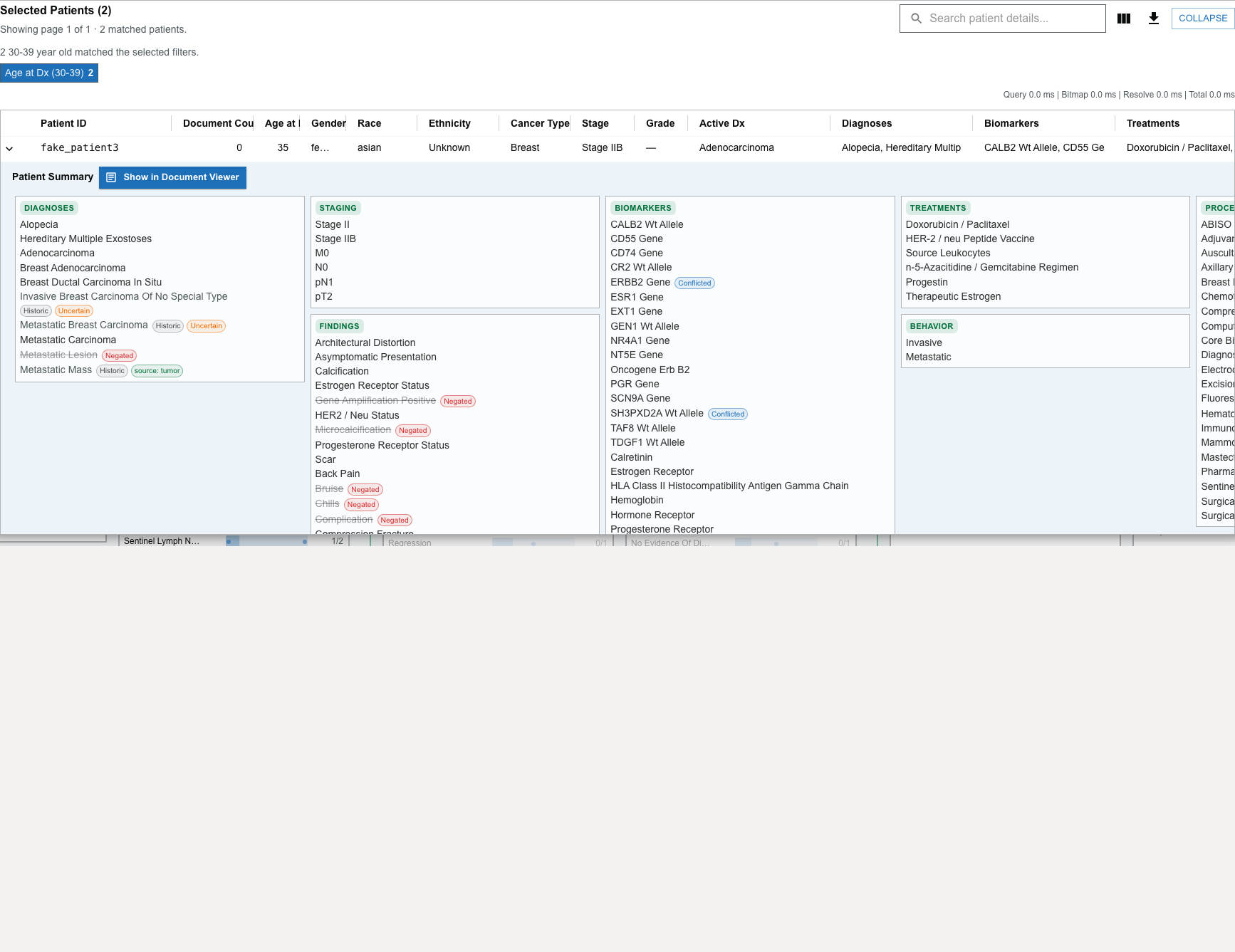 An expanded patient row showing grouped clinical detail and indicators