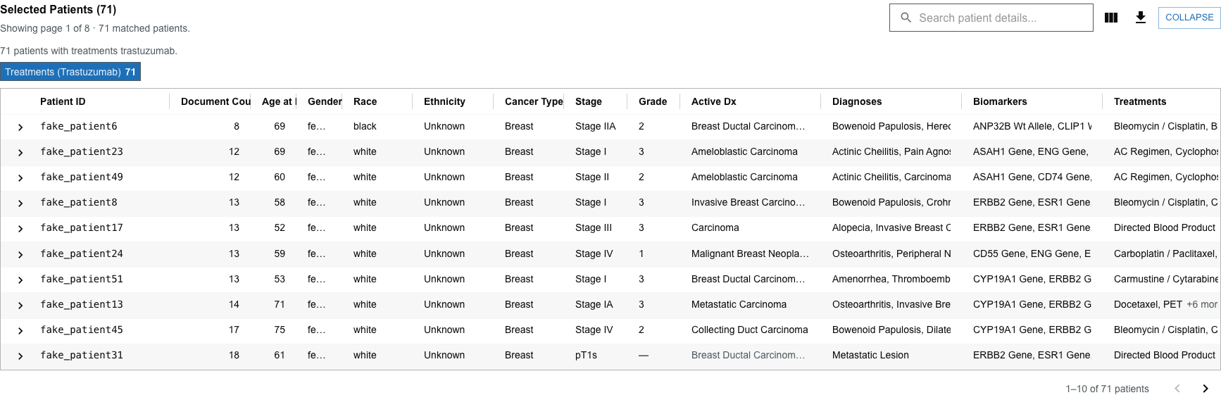 The Selected Patients table for the Trastuzumab cohort, with the Biomarkers column, the column chooser, and the CSV export control